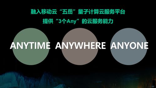 人人可用量子計算真機 移動云聯合玻色量子打造 量超融合 新范式